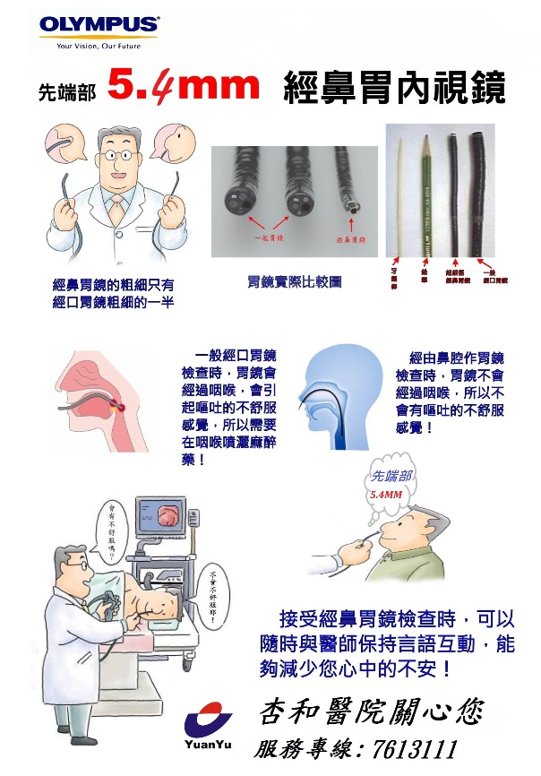 無痛鼻胃鏡